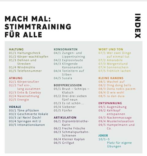 stimmtraining-für-alle