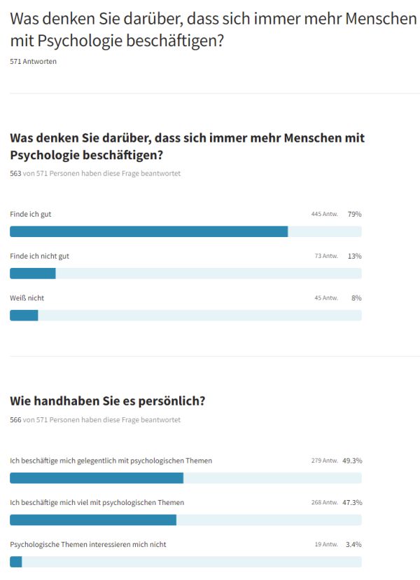 Umfrage Psychologie